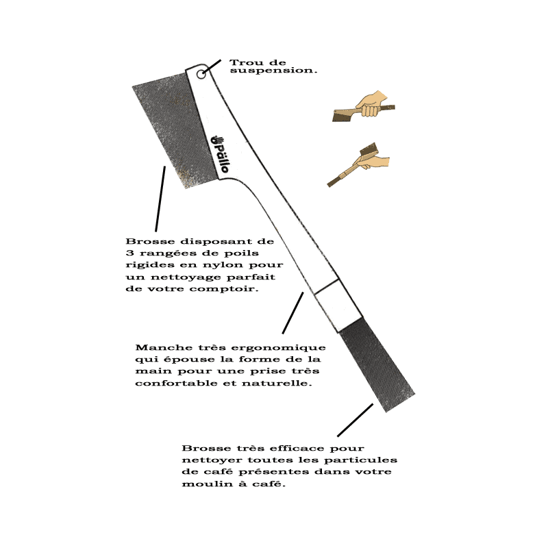 pallo Brosse double pour moulin à café